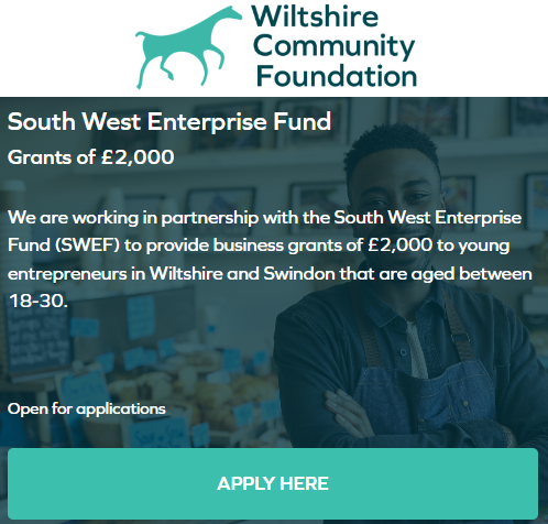 Southwest Enterprise Fund